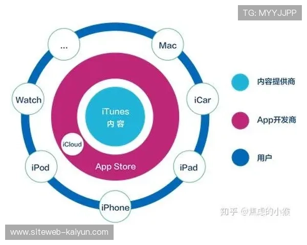 多端联动指挥系统在系统重构期应用 确保指令下达瞬时触达